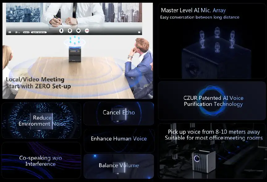 Videomødeløsning til mindre mødelokaler.