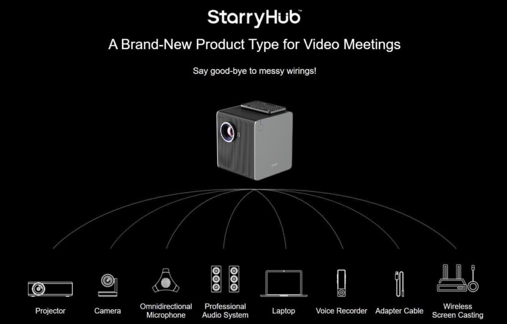 StarryHub din forbindelse til effehtiv kommunikation