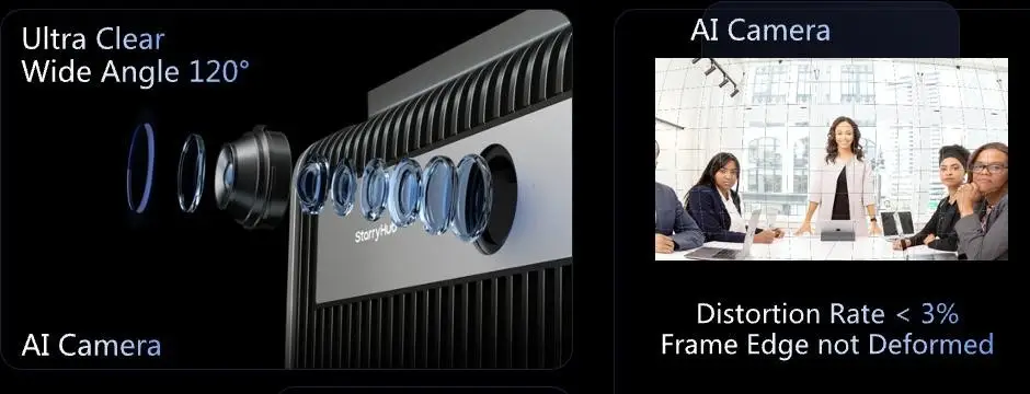 Videomødeløsning til mindre mødelokaler.